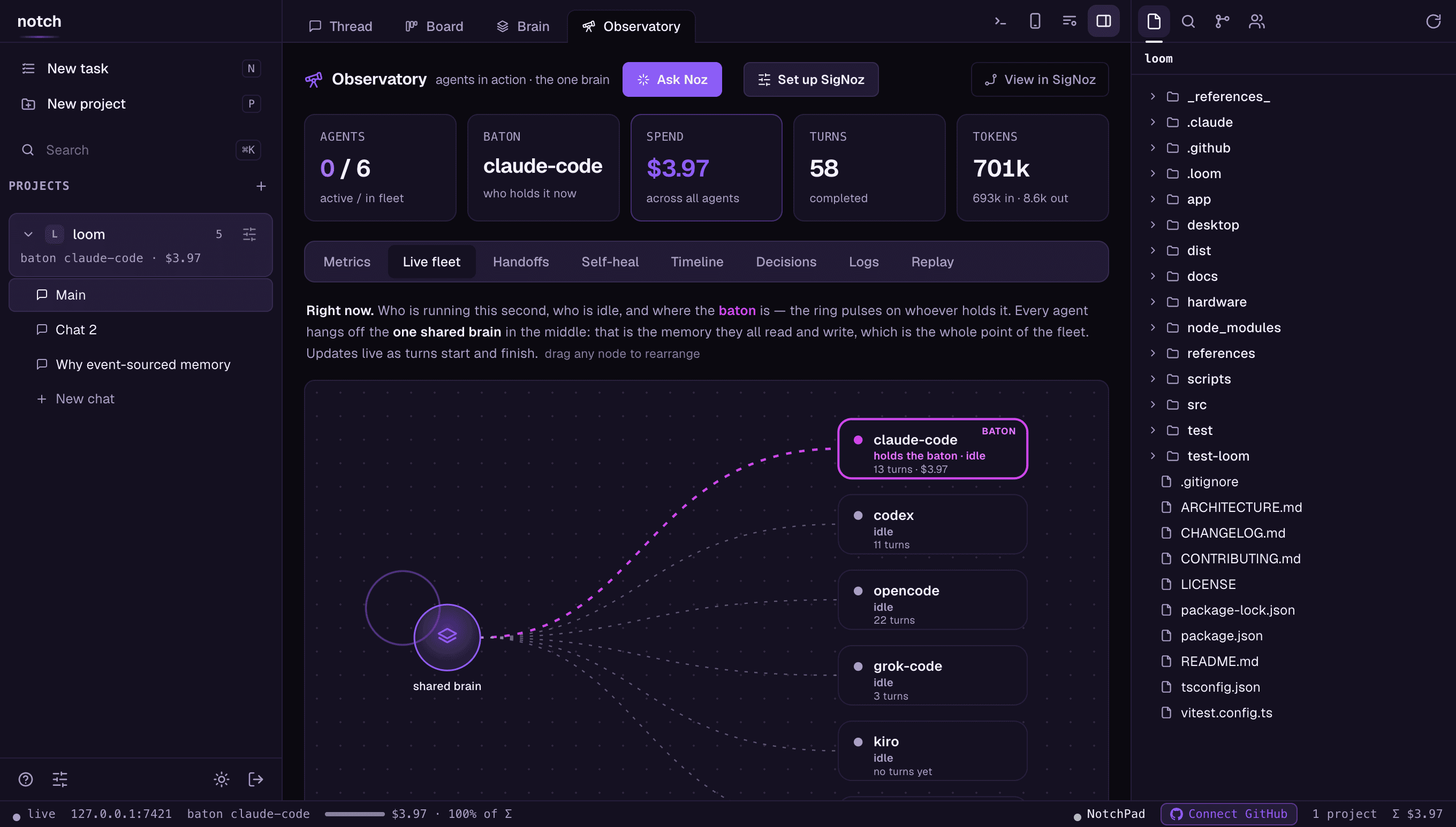 Live fleet — six agents connected to one shared brain